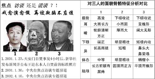 “王进东”的三张照片证明自焚是伪案