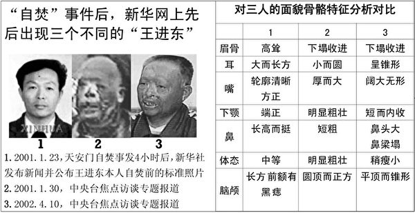“王进东”的三张对比照片证明自焚是伪案