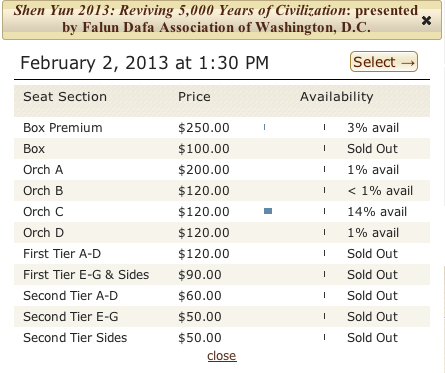 截止1月26日下午5时，神韵周六下午场（2月2日）几近售罄，剧院售票系统百分比按四舍五入方式显示。（肯尼迪中心售票系统截图）