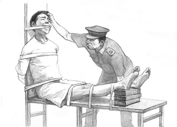 中共對法輪功學員實施的酷刑 （大紀元資料圖片）