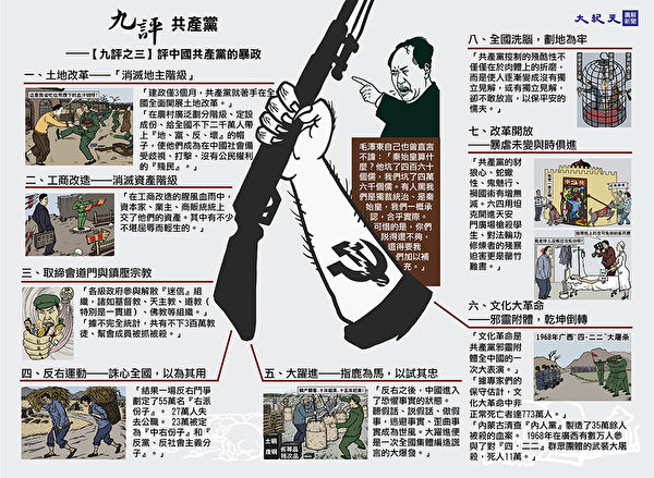 《九評共產黨》【三】評中國共產黨的暴政。（大紀元製圖）