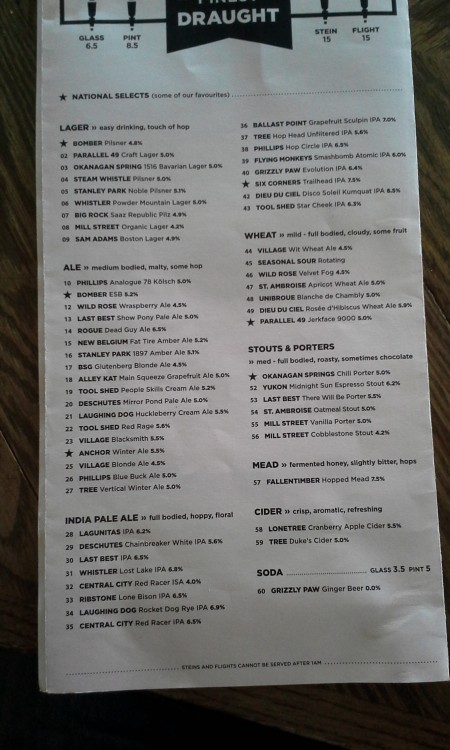 Craft beer list