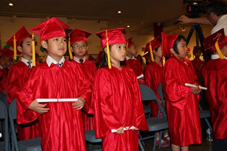 華僑中文學校幼稚園畢業儀式。