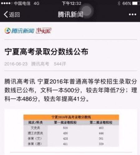腾讯网站公布2016年宁夏高考录取分数线，是错误信息。（网络图片）